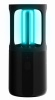 Ультрафиолетовая бактерицидная лампа Xiaomi Xiaoda UVC Sterializer Lamp