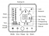 Термостат электрический MINCO HEAT BHT002GB-B-WIFI