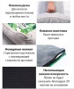 Лежанка для животных Xiaomi Petkit Cooling Bed M (65*52*19cm) Серая