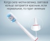 Зубная электрическая щетка Xiaomi Mijia Sonic Electric Toothbrush T501 Белый / White (MES607)