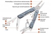 Мультитул Xiaomi NexTool Mini Sailor Functional Pliers 10 in 1 (NE20135)