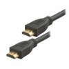 Кабель Gembird CC-HDMI-15